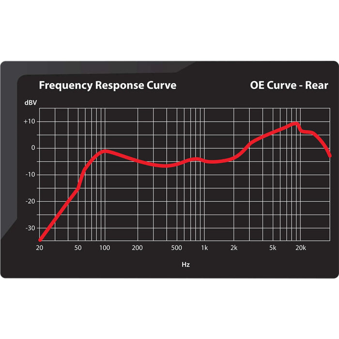 Copy of Metra AXDSP-X Digital Signal Processor with Chime Control and Digital Amp Axxess