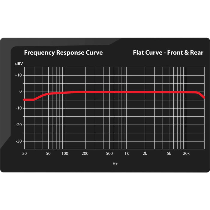 Copy of Metra AXDSP-X Digital Signal Processor with Chime Control and Digital Amp Axxess