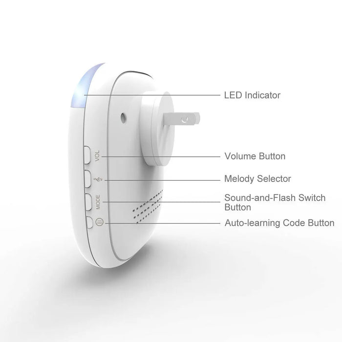 Plug and Play Chime Wireless Doorbell 500 feet with 2 Plug-in Receivers Home Or Office Others