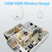 Plug and Play Chime Wireless Doorbell 500 feet with 2 Plug-in Receivers Home Or Office Others