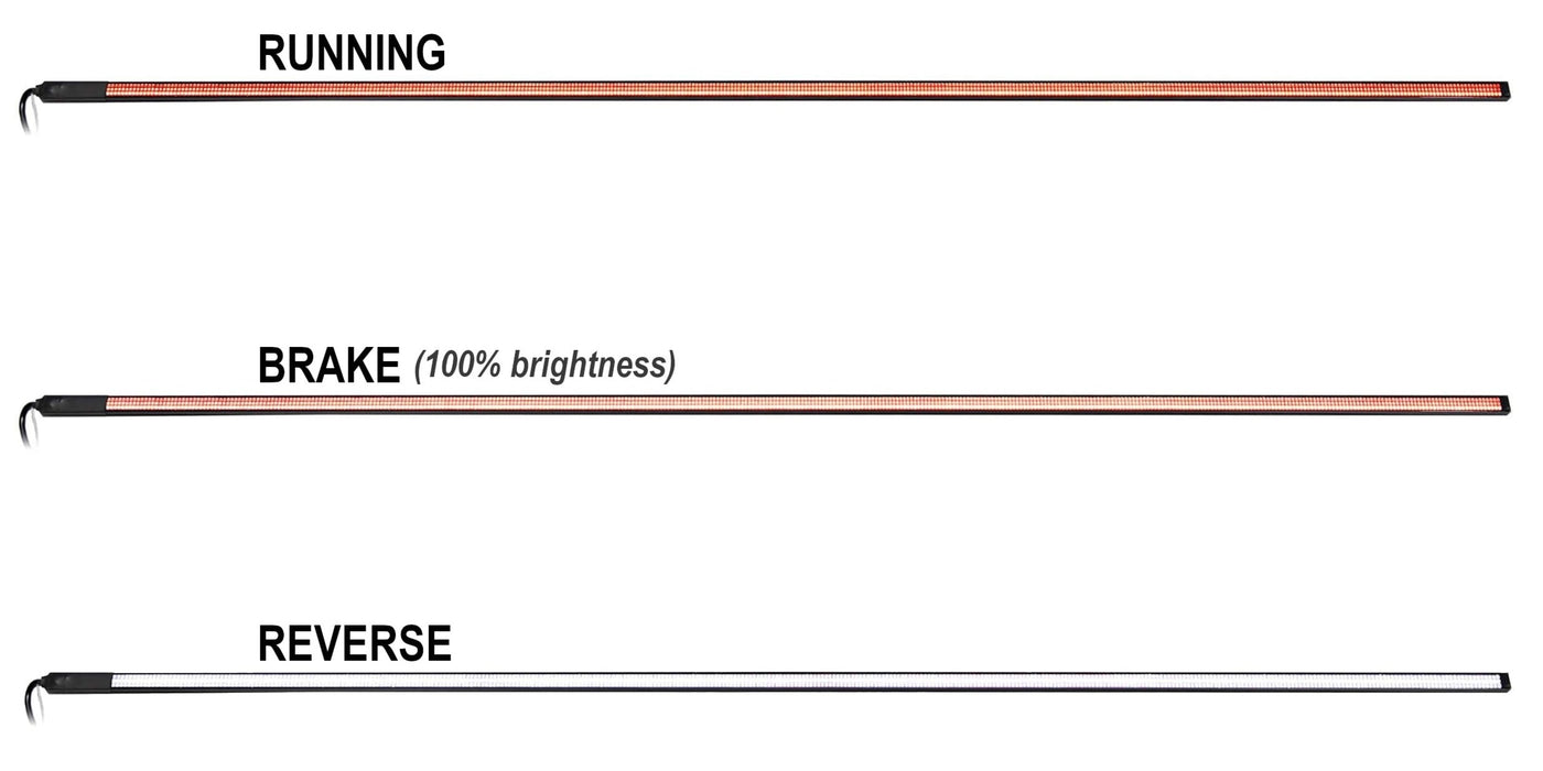 Heise HE-STGB60 60” Sequential LED Tailgate Lightbar 1080 Highly Concentrated LEDS